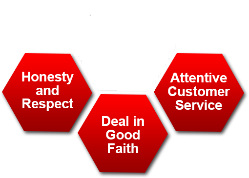 What is the SearchCar?